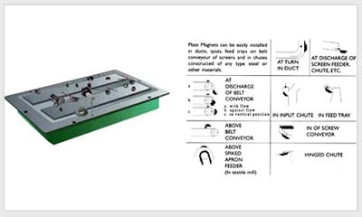 High Power Magnetic Plate